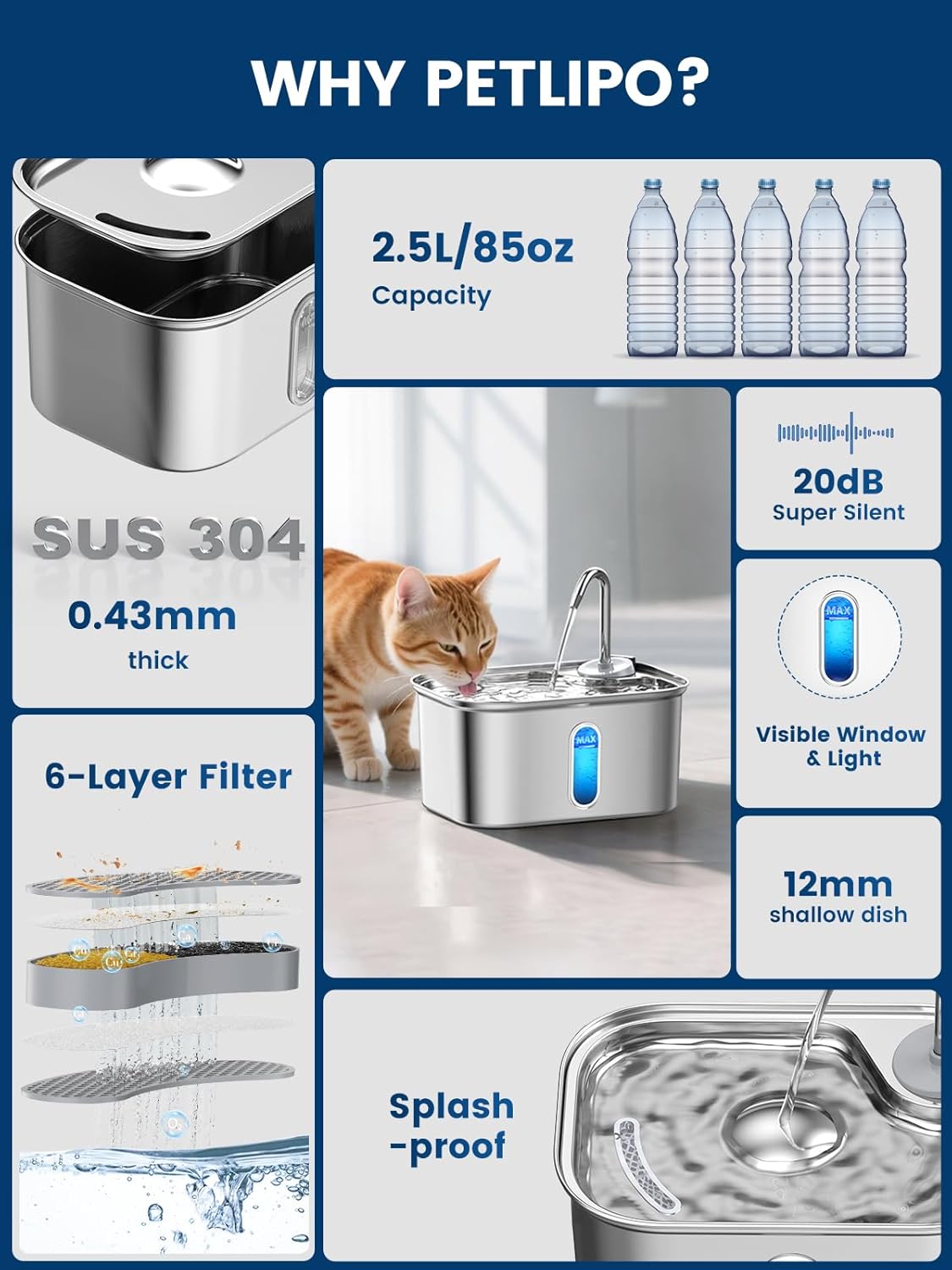 Cat Water Fountain Stainless Steel for Cats Indoor 2.5L 85oz by BPA-Free SUS304, Effective 6-Layer Filter Cat Fountain for Drinking 20dB Ultra Quiet & Soft Flow Metal Pet Water Fountain - Image 3