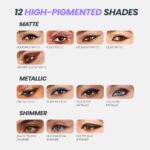 Wonderskin Eyeliner Pencil, 1440 Longwear Pink Eyeliner Pencil - Waterproof, Sharpenable & Smudge Proof (Icing) - Image 7