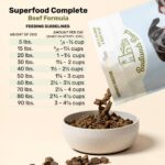 BADLANDS RANCH by Katherine Heigl – Superfood Complete Air-Dried Beef Dog Food – High Protein with Superfoods for Daily Wellness & Consistent Nutrition – 24 oz - Image 3