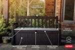 Keter Solana 70 Gallon Storage Bench Deck Box for Patio Furniture, Front Porch Decor and Outdoor Seating – Perfect to Store Garden Tools and Pool Floats, Graphite - Image 6