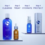 iS CLINICAL Hydra-Cool Serum, Refreshing and Hydrating Skin Face Serum, Anti-Blemish, Anti-Redness - Image 7