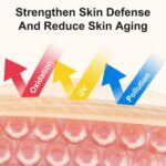 Premium 20% Vitamin C Serum For Face with Hyaluronic Acid, Retinol & Amino Acids - Boost Skin Collagen,Hydrate & Plump Skin, Anti Aging & Wrinkle Facial Serum (4 Fl Oz (Pack of 1)) - Image 4