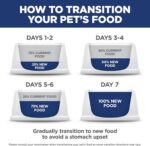 Hill's Science Diet Adult Sensitive Stomach & Skin Grain Free Dry Dog Food, Chicken & Potato, 24 lb. Bag (Updated Formula) - Image 4