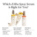 d'alba Piedmont Italian White Truffle First Spray Serum (1.69 fl oz) | Vegan Skin Care, Hydrating Face Moisturizer, Cakey Makeup Fix, Glow Serum for Radiant Skin, Non Comedogenic, Korean skincare - Image 10