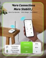 RainPoint WiFi Water Timer for Garden Hose with Brass Inlet & Outlet, 2-Zone Smart Hose Timer, WiFi Irrigation Controller via APP/Voice Control, Automatic Sprinkler Watering System for Lawns and Yard - Image 5