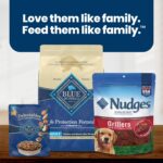 Blue Buffalo Delectables Variety Pack Dog Food Topper, 3 oz, 24 ct - Image 10