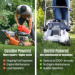 Westinghouse 40V 18 Inch Brushless Cordless (Push) Lawn Mower, 6 Height Positions, 2 4.0Ah Batteries and Charger Included - Image 4