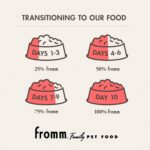 Fromm Small Breed Adult Gold Premium Dry Dog Food - Dry Adult Dog Food for Small Breeds - Chicken Recipe - 5 lb - Image 11