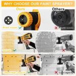 VONFORN Paint Sprayer, 700W Spray Paint Gun with 4 Nozzles & 3 Patterns | with Cleaning & Blowing Joints, Easy to Clean, for Furniture, Cabinets, Fence, Walls, Door, Garden Chairs etc. Yellow - Image 4