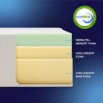 Best Price Mattress Full Mattress 6 inch Bed-In-A-Box, Green Tea Memory Foam White - Image 7