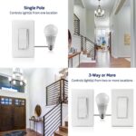 Leviton Decora Slide LED Advanced Dimmer Switch for 150W Dimmable LED, Halogen and Incandescent Bulbs and Fixtures, DSL01-LW, White - Image 6