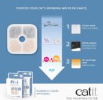 Catit PIXI Cat Drinking Fountain Original Filter, 6-Pack, White | Official Replacement Triple Action Water Filter - Image 4