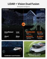 Segway Navimow i215 LiDAR Robot Lawn Mower, Wire Free Robotic Lawn Mower for 0.37 Acre, LiDAR & Vision Dual Fusion, Auto Mapping, Off-Road Wheels for 45% Slopes, Quiet 59 dB(A) Mowing - Image 4