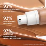 IT Cosmetics CC+ Cream Nude Glow Foundation with SPF 40 - Healthy Glow Tint | Medium Coverage Dewy Skin Tint for Normal/Dry + Mature Skin - Brightening Glow Serum, 90% Skincare Formula, 24HR Hydration - Image 11