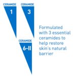 CeraVe Hydrating Mineral Sunscreen SPF 50 Face Sunscreen, Travel Size 2.5oz | Face Sunscreen with Zinc Oxide, Titanium Dioxide, Hyaluronic Acid, & Niacinamide For Broad Spectrum Protection - Image 11