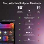 Philips Hue Smart 60W GU10 LED Bulb - White and Color Ambiance Color-Changing Light - 2 Pack - 450LM - Indoor - Control with Hue App - Works with Alexa, Google Assistant and Apple Homekit, 584680 - Image 3