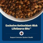 Blue Buffalo Freedom Chicken Senior Grain-Free Dry Dog Food, 24 lb - Image 8