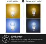 Kasa Smart Light Bulbs, Full Color Changing Dimmable Smart WiFi Bulbs Compatible with Alexa and Google Home, A19, 60 W 800 Lumens,2.4Ghz only, No Hub Required, 2-Pack (KL125P2), Multicolor - Image 4