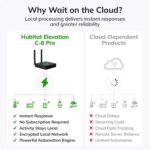 Hubitat Elevation C‑8 Pro Smart Home Hub, Local Control and Automations | Works with Ring, Alexa, Google Home, Apple HomeKit, Compatible with Z-Wave 800 LR, Zigbee 3.0, Matter 1.5, Bluetooth, Wi-Fi - Image 5