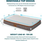 Orthopedic Memory Foam XXL Dog Bed - 6" Thick Beds for Extra Large Sized Dog - Waterproof Removable Washable Cover & Wrap-Around Zipper - Ultimate Comfort & Easy Maintenance, Light Grey - Image 6