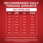 Purina ONE Wet Dog Food Variety Pack, Classic Ground, (6) 13 oz Cans | Two ground entrees, Chicken & Brown Rice and Beef & Brown Rice, with complete and balanced adult nutrition and no fillers - Image 9