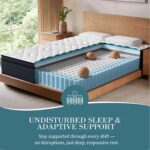 Sleepmax Extra Firm Queen Mattress 12 Inch - Deep Sleep Hybrid Mattress Pain Relieving - Cooling Bed in a Box for Back & Side Sleepers - 365-Night Trial, CertiPUR-US Certified, Forever Warranty - Image 3