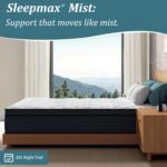 Sleepmax Extra Firm Queen Mattress 12 Inch - Deep Sleep Hybrid Mattress Pain Relieving - Cooling Bed in a Box for Back & Side Sleepers - 365-Night Trial, CertiPUR-US Certified, Forever Warranty - Image 7