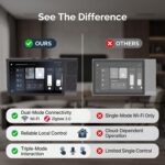 Smart Home Control Panel 8 Inch, Tuya 2G+16G WiFi Touch Screen | Voice Control Wall Mount Scene Switch, Compatible with Alexa Google Home, 1280x800 Display with 2 Speakers - Image 5
