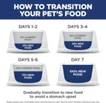 Hill's Science Diet Adult 7+ Senior Vitality Small & Mini Dry Dog Food | #1 Veterinarian Recommended, Chicken & Rice, 3.5 lb. Bag - Image 12