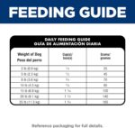 Hill's Science Diet Adult 7+ Senior Vitality Small & Mini Dry Dog Food | #1 Veterinarian Recommended, Chicken & Rice, 3.5 lb. Bag - Image 13