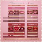 Charlotte Tilbury K.I.S.S.I.N.G Lipstick - Moisturizing & Hydrating Lipstick with Light-Diffusing Pigments for a Luminous Finish & Fuller-Looking Lips - Image 8