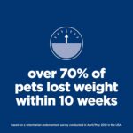 Hill's Science Diet Adult Perfect Weight Dry Dog Food | #1 Veterinarian Recommended, Chicken & Brown Rice, 25 lb. Bag - Image 4