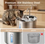 Cat Water Fountain, 118oz/3.5L Stainless Steel Cat Fountain with Ultra-Quiet Pump, LED Water Level Window, Automatic Cat Water Dispenser, 6-Layer Filtration Includes 2 Replacement Filters - Image 3