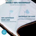 Orthopedic Memory Foam XXL Dog Bed - 6" Thick Beds for Extra Large Sized Dog - Waterproof Removable Washable Cover & Wrap-Around Zipper - Ultimate Comfort & Easy Maintenance, Black - Image 4