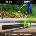 Greenworks 48V (24V x 2) 20" Cordless Battery Mower, 12" String Trimmer/Edger, & 320 CFM Blower Combo Kit w/ (2) 4.0Ah Batteries, (1) 2.0Ah Battery & Chargers - Image 10