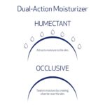 Obagi Medical Hydrate Facial Moisturizer - Image 5