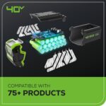 Greenworks 40V 20 in Push Lawn Mower, 4.0 Ah and 2.0 Ah Battery, Charger - Image 13
