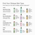 Clinique Dramatically Different Moisturizing Lotion+ | Hydrating Face Moisturizer With Glycerin and Urea | Strengthens Skin Barrier | Step 3 in 3-Step Skin Care Routine - Image 11