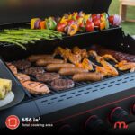 Megamaster Cart 5 Burner Gas Grill, Side Tables with Accessory Hooks, Black | Offers 50000 BTUs, Built-In Thermometer, Electronic Ignition, 656 SQ. In. Cooking Space, Fit 20 lb Tank, 2 Wheel Transport - Image 4