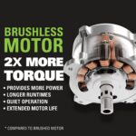 Greenworks 48V (2 x 24V) 17" Brushless Cordless Lawn Mower + 24V Drill / Driver, (2) 4.0Ah USB Batteries (USB Hub) and Dual Port Rapid Charger Included - Image 8