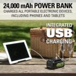 Greenworks 48V (2 x 24V) 17" Brushless Cordless Lawn Mower + 24V Drill / Driver, (2) 4.0Ah USB Batteries (USB Hub) and Dual Port Rapid Charger Included - Image 16