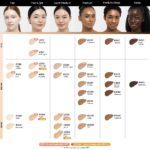 Skin Nuder Cushion | Korean Makeup, Refill Not Included (22N Peach Light) | weightless skin fit Full coverage korean foundation makeup, cushion foundation, skin tint concealer foundation, tattoo cover - Image 4