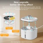 Cat Water Fountain,2.5L/84oz Pet Water Fountain for Cats Inside, Cat Fountain for Drinking with Ultra Quiet Pump(≤20dB)& LED Blue Light - for Pets S - Image 6