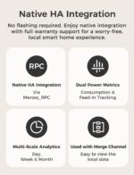 Meross Smart Home Energy Monitor, Real-Time Power & Cost Tracking | 16×60A CT Sensors Support Home Assistant, Electrical Monitoring Device, Solar Metering, No Subscription, 2-Year Warranty - Image 8