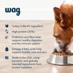 Amazon Brand - Wag Dry Dog Food Grain-Free Turkey & Lentil Recipe, High Protein (24 lb bag) - Image 4