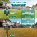 Sprinkler Timer, Programmable Hose Timer with Automatic Watering System | Digital Water Timer with Rain Delay & Manual Mode, 1 Outlet Drip Irrigation Controller for Garden Hose, Lawn & Outdoor Yard - Image 4