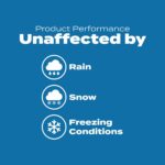 Scotts Turf Builder Halts Crabgrass Preventer with Lawn Food, 5,000 sq. ft. | Pre-Emergent Weed Killer, Lawn Fertilizer, Covers 5,000 sq. ft. - Image 10